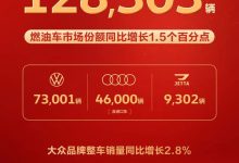 一汽-大众5月份整车销售128303辆 大众品牌销售73001辆-鹏城车网