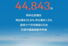 同环比双增长、连续6个月销量破4万台,极氪科技8月热销44,843台-鹏城车网