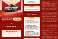 可享1万元现金优惠等 广汽丰田铂智3X推新春限时购车礼遇-鹏城车网