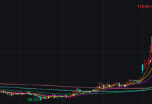 原油价格暴涨，加速中国新能源车走向世界？-鹏城车网